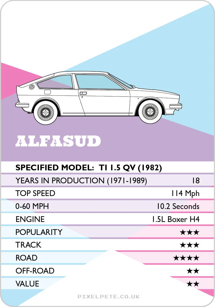 CLASSIC CARS - Top Trumps for grown ups!