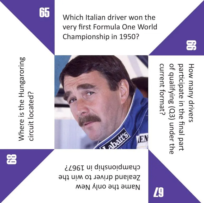 Formula 1 Racing Sports knowledge game for Racing Fans!