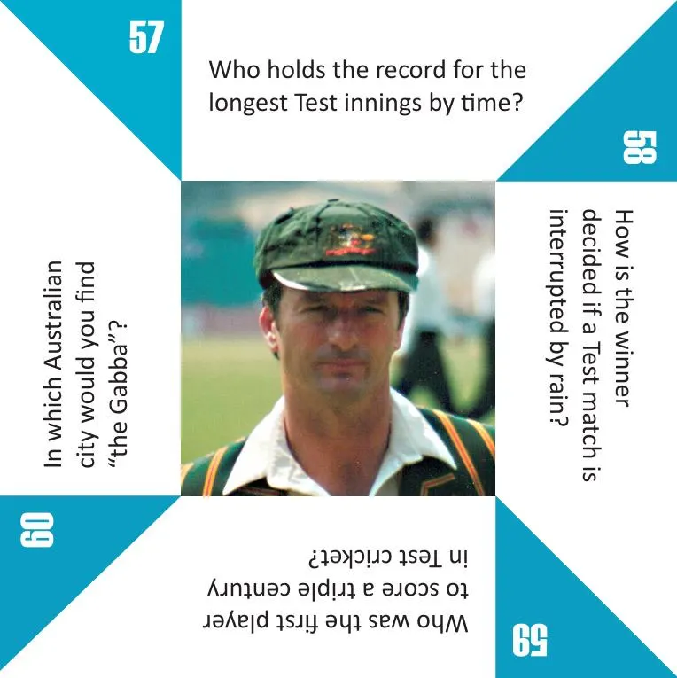 Test Cricket Sports knowledge game for Cricket Fans